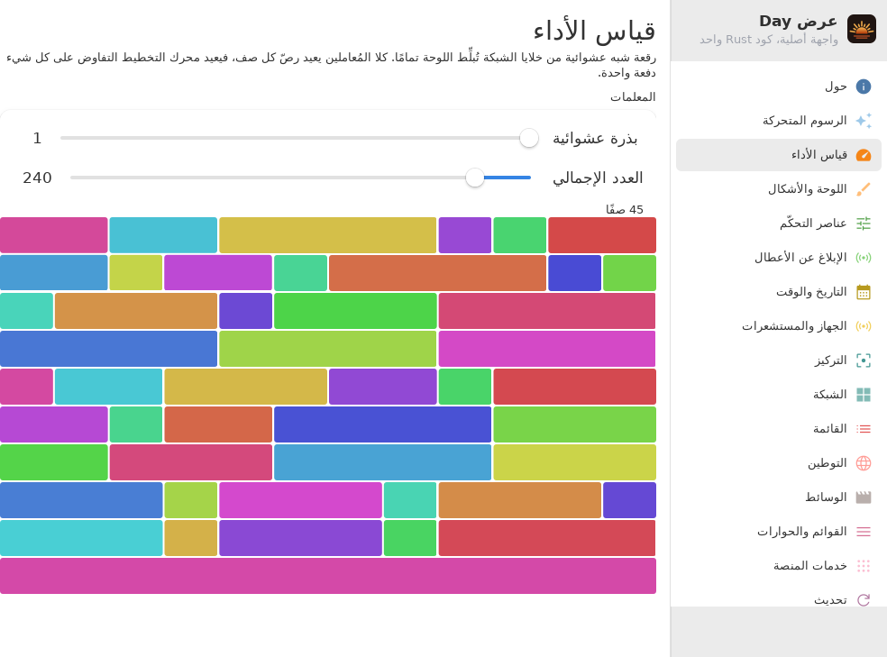 Benchmark Dense — Linux (GTK 4 / GNOME)