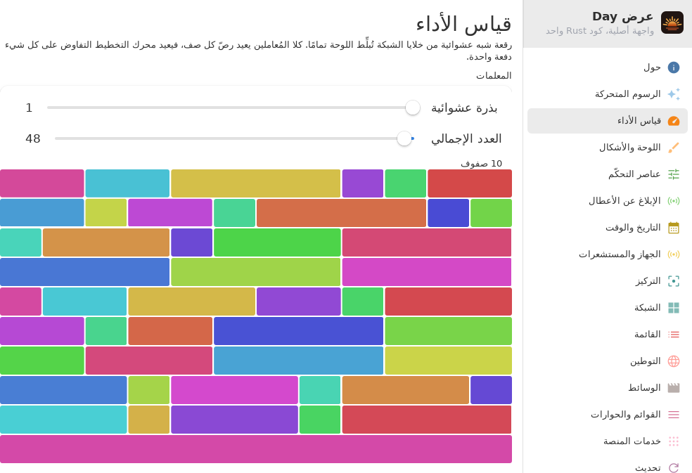 Benchmark — Linux (GTK 4 / GNOME)