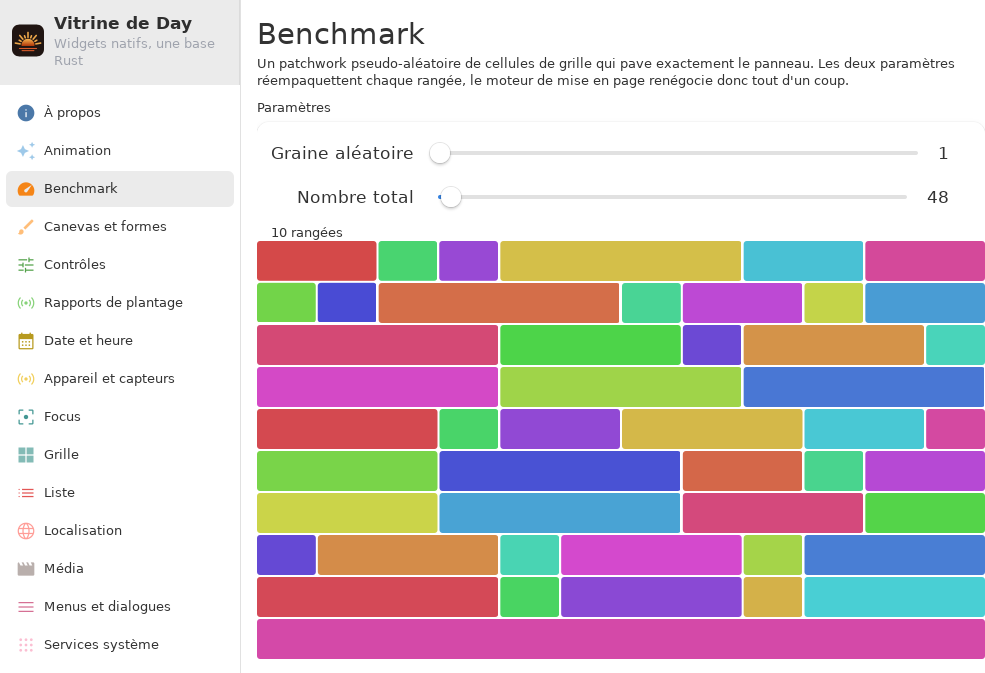 Benchmark — Linux (GTK 4 / GNOME)