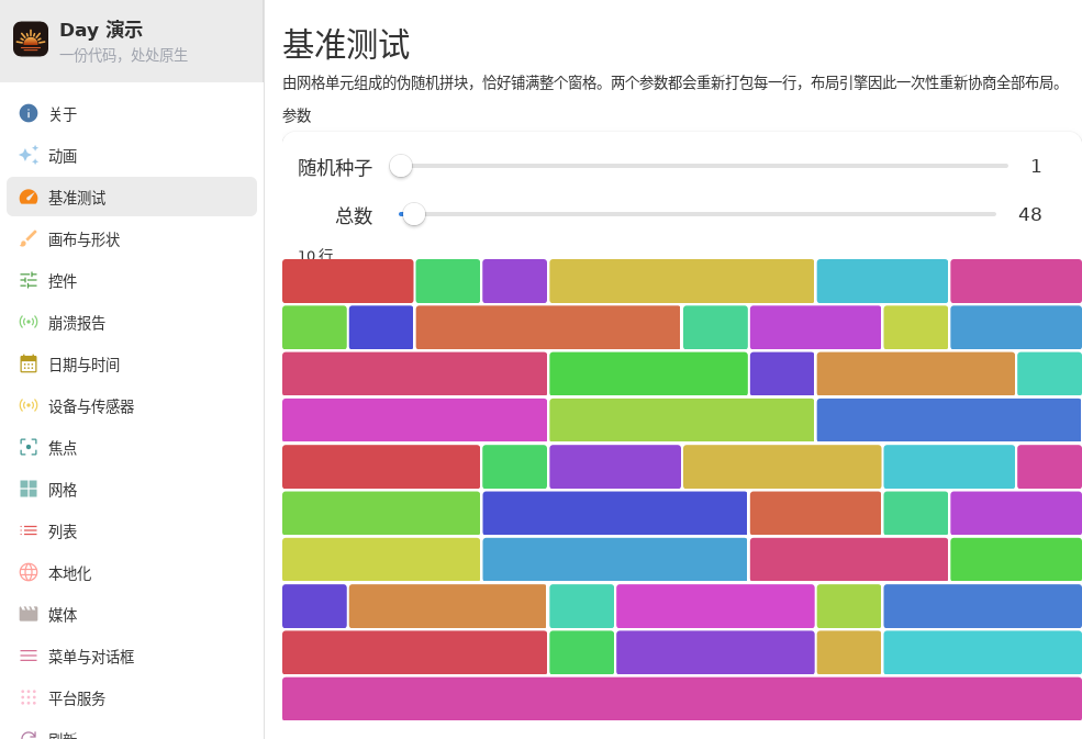 Benchmark — Linux (GTK 4 / GNOME)
