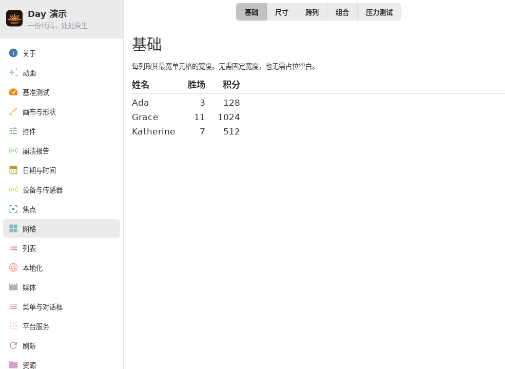 Grid — Linux (GTK 4 / GNOME)