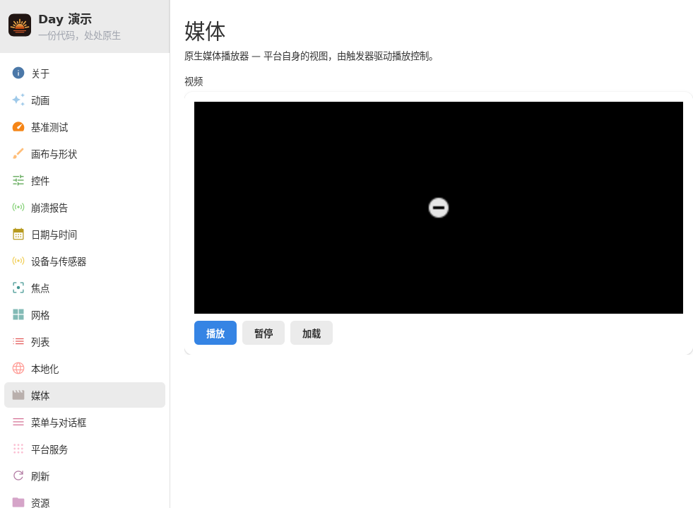 Media — Linux (GTK 4 / GNOME)