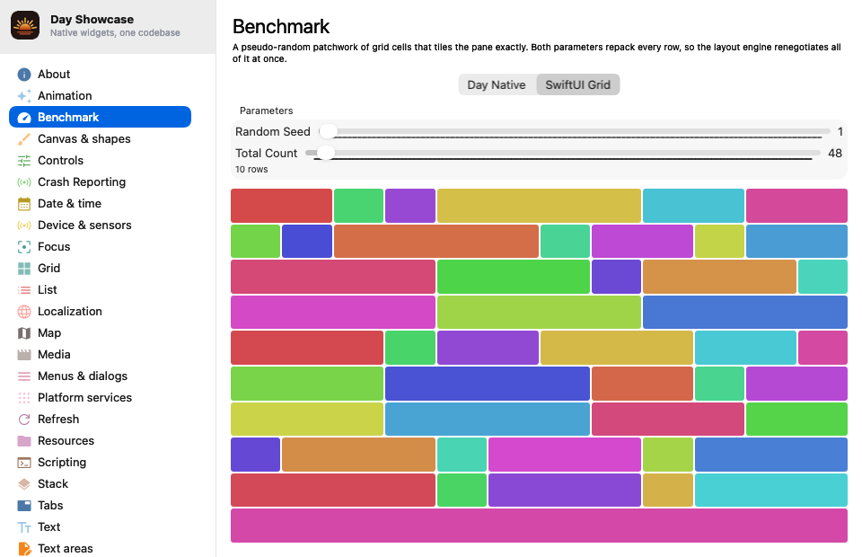 Benchmark Swiftui — macOS (AppKit)