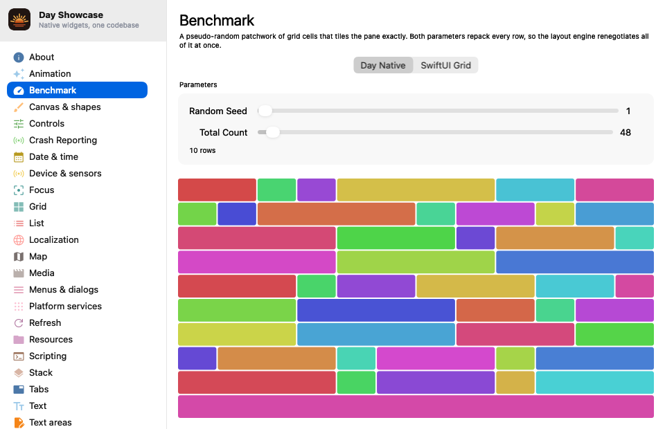 Benchmark — macOS (AppKit)