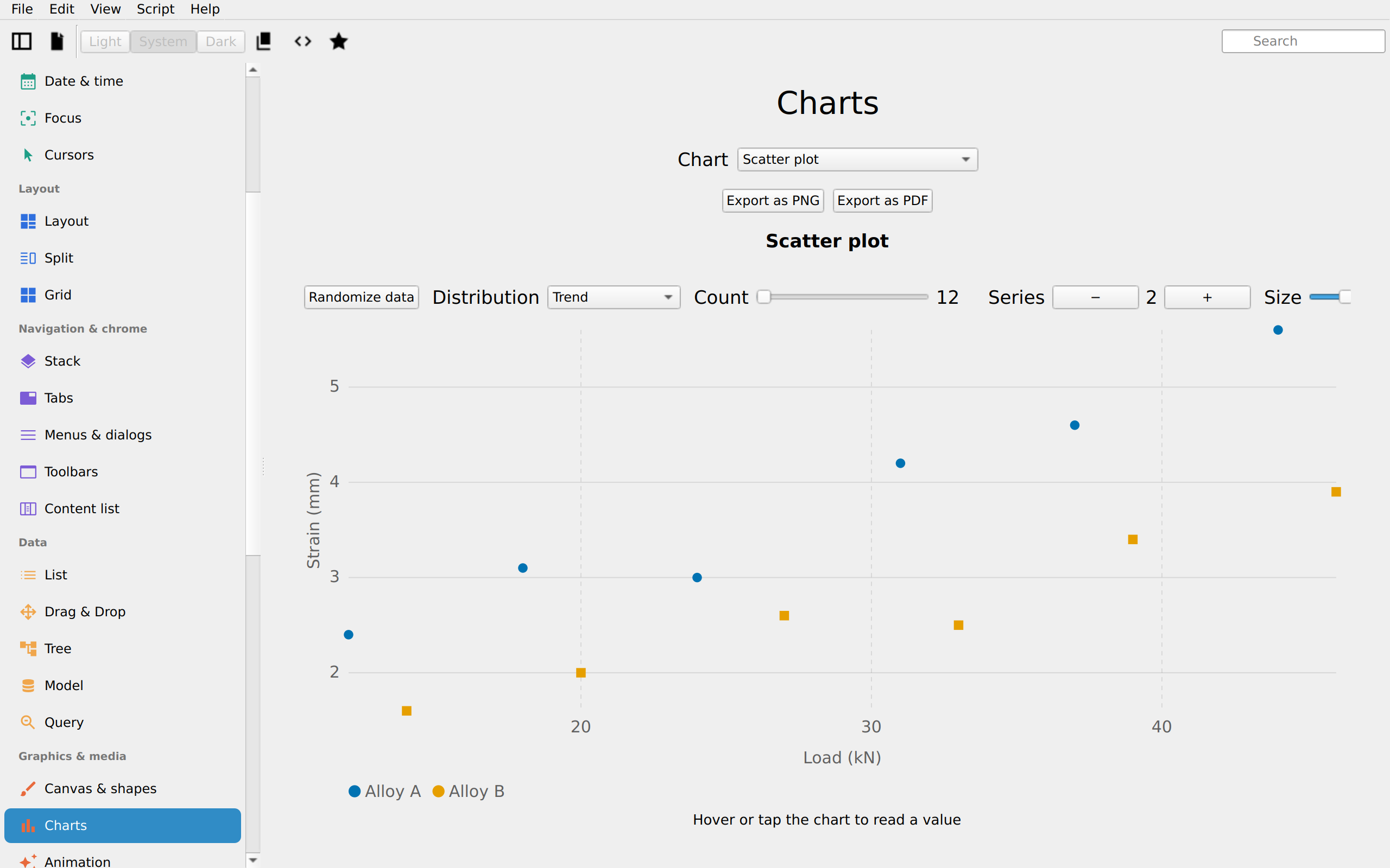 Charts, Linux Qt 6